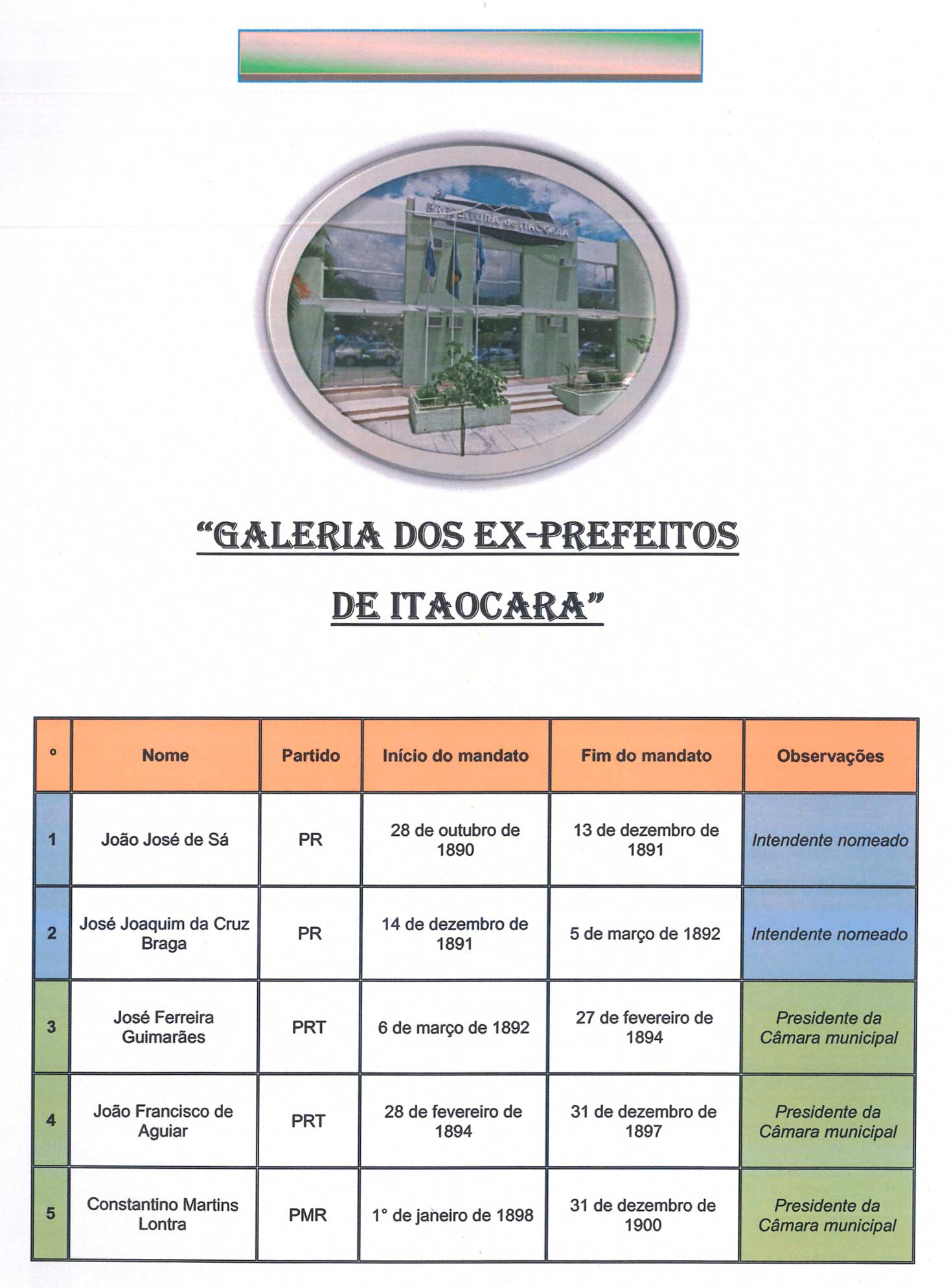 camara2